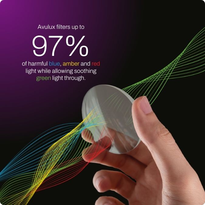 ECP WebpageSupporting Images (675x675)Avulux-Migraine-And-Light-Sensitivity-Lenses-Filtration-Illustration (1)